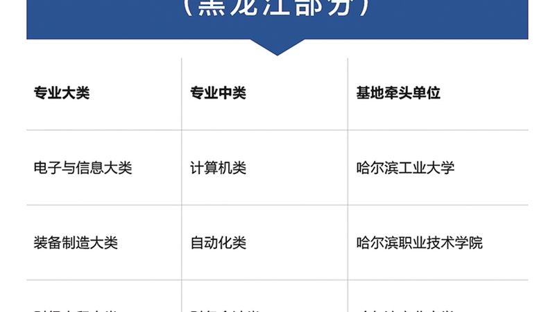青少年心理咨询师培训证书，含金量几何？**